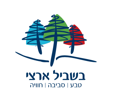 מחשבות על שבילי הארץ וסביבה, מיכל רוזנר