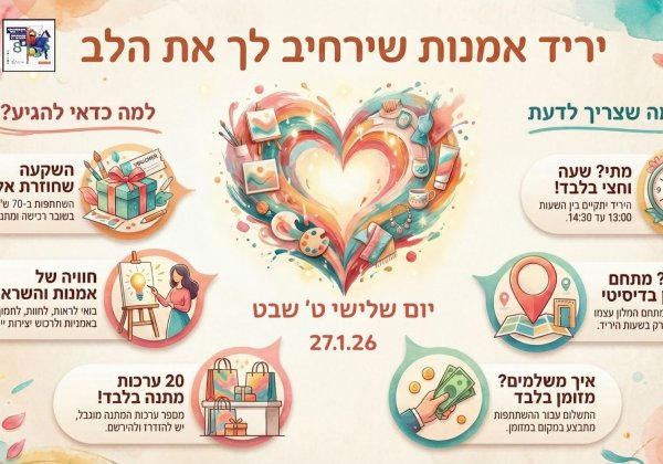 יריד אמנות ברזידנסי