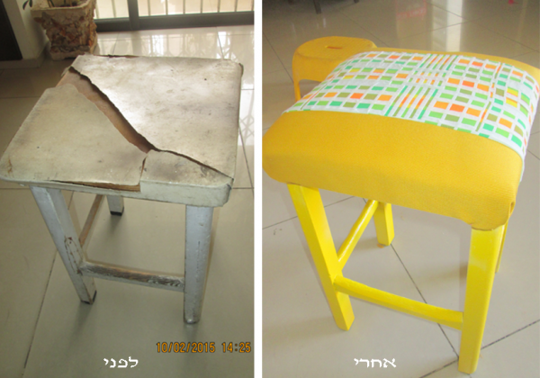 חדש ישן מעורר ענין, רותי היאט