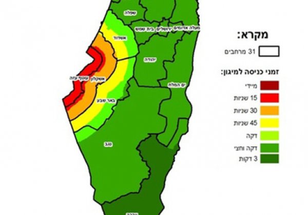 פעילות קהילתית בעורף, עדכון פעילות