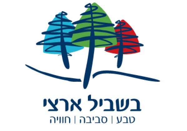 מחשבות על שבילי הארץ וסביבה, מיכל רוזנר